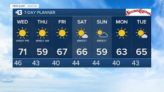 13 First Alert Las Vegas evening forecast | February 23, 2021