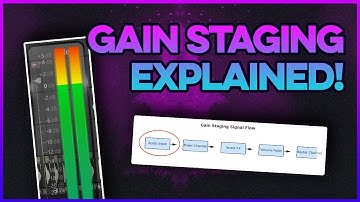 Gain Staging in FL Studio – Why Digital Clipping Sounds Different