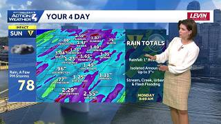 Impact Day: Heavy rain and a Flood Watch for western PA | August 2