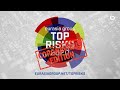 Top Risks 2020—Coronavirus Edition