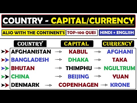 Country With Their Capital And Currency|Important Country With Their Capitals|Static Gk|Hvs Studies|