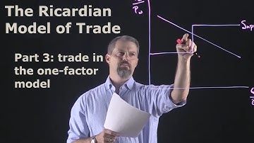 International Economics: The Ricardian Model of Trade: Part 3 - Trade in the One  Factor Model