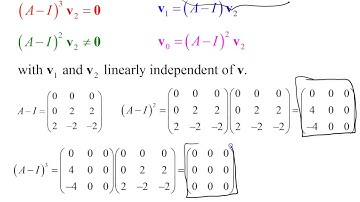 System of Differential Equations Defective Matrix Example (Part 4)