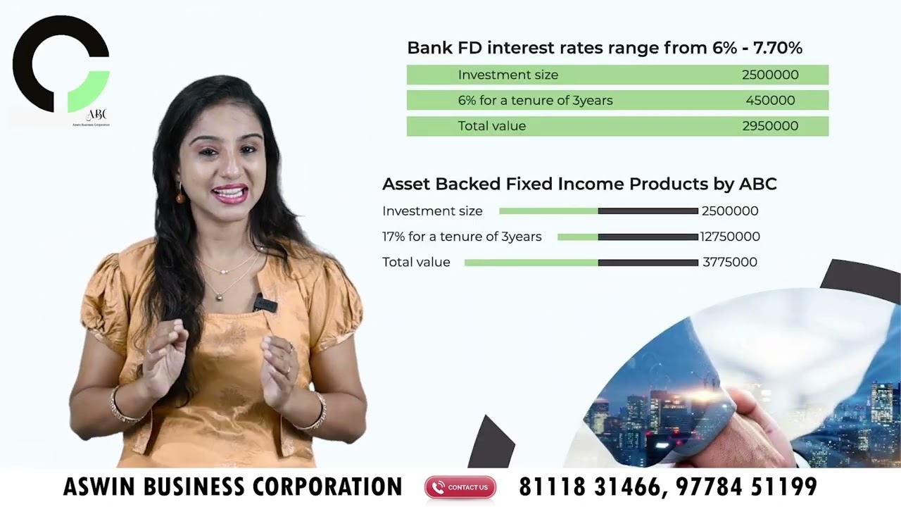 ASWIN BUSINESS CORPORATION INVESTMENT MODEL