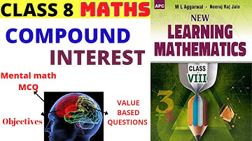Compound Interest Unleashed: Mastering MCQs and Value-Based Questions