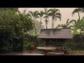 Heavy Bali Rain Sounds for Deep Sleep 4K | Tropical Jungle Rain Ambience for Relaxation