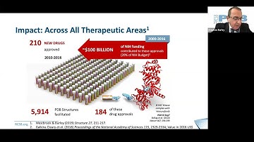 Exploring Computed Structure Models from Artificial Intelligence/Machine Learning at RCSB PDB