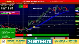 Improve Your Trading Technique With Mudra Soft Trade Software | Call For More Information screenshot 2
