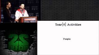 DEF CON 22 - Joshua Corman and Nicholas J Percoco - The Cavalry Year[0] & a Path Forward