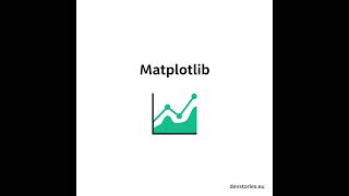 Matplotlib · 1/5 · The Core Identity: Figures, Axes, and Interfaces
