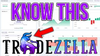 How To Journal Your Trades With TradeZella | TradeZella Walkthrough + Tutorial