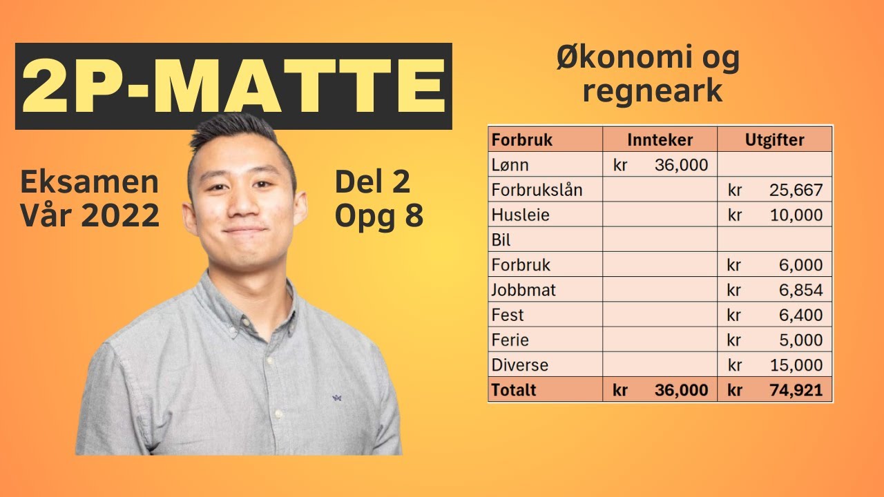 2P-matte eksamen Vår 2022, Del 2, Oppgave 8 (Økonomi og regneark)
