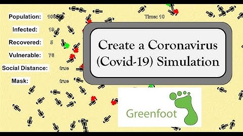 Covid-19 Social Distancing Simulation Tutorial - Greenfoot