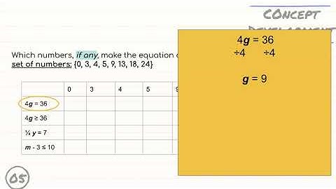 Eureka Math Grade 6 Module 4 Lesson 33