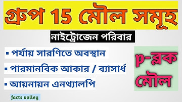গ্রুপ 15 মৌল সমূহ / নাইট্রোজেন পরিবার / p-ব্লক মৌল/ক্লাস 12 কেমিস্ট্রি/H.S. কেমিস্ট্রি/facts valley