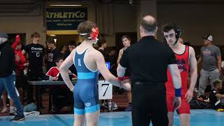 Kale Schrauth Of Built By Brunson R V. Zev Koransky Of Beat The Streets B 131-133