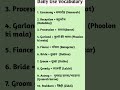 Daily Use English Words | English speaking practice in Hindi  | English vocabulary in Hindi #vocabs