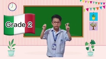 Twinkle,Twinkle Little Star | Self-introduction | Self-confidence | Music | MAPEH | Performance Task