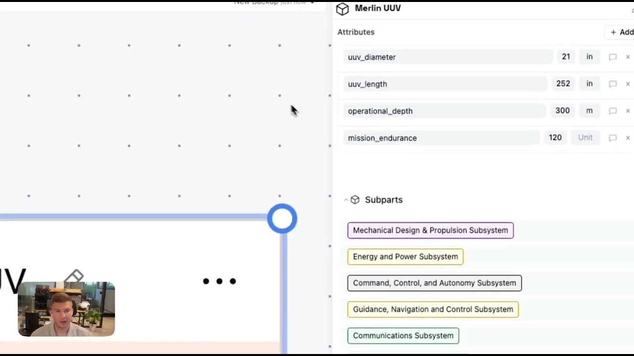 A systems engineering approach to a Sub-Launched UUV using AI