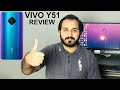 Vivo Y51 Price in Pakistan | Review &amp; Specifications | Latest Tech News