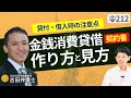 【弁護士が解説】金銭消費貸借契約書の作り方と見方。借金時の契約内容と公正証書による強制執行。利息制限法の注意・遅延損害金・期限の利益の喪失