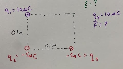 You can solve EVERY electric field physics problem with vectors and python.