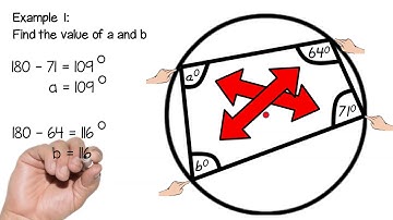 GCSE (9 - 1) Maths - Circle Theorems - Lesson 6: Cyclic Quadrilaterals