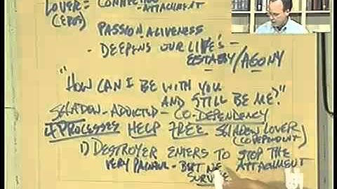 PSYC 3331 LECTURE 11