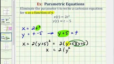 Ex 3: Write Parametric Equations as a Cartesian Equation