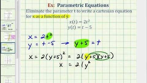 Ex 3: Write Parametric Equations as a Cartesian Equation