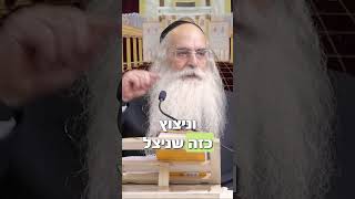 מה זה אכילה?