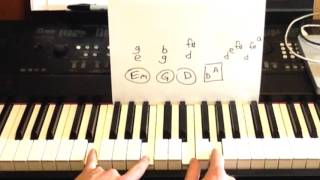 Lost Boy ★ Piano Tutorial ★ Ruth B