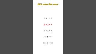 The Mistake Without a Calculator! Only 1% Notice 🧠 Test Your IQ #3367