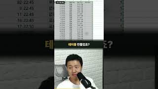 느린 AI에는 20행 표본부터