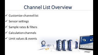 catman Channel List Overview