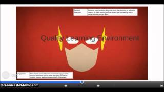 EDUC 1751 assignment