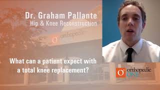 An In-Depth Look at Total Knee Replacements