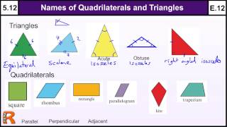 5.12 Properties of Quadrilaterals and Triangles - Basic Maths GCSE Core Skills Level 5 & Grade E