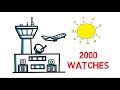 क्यों होती है ⌚ ROLEX (रोलेक्स) की घड़ियाँ इतनी महंगी? | Facts in Hindi | History | Luxury Watchmaker