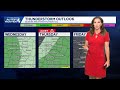 Alert Day: Heavy Rain and Gusty Winds for Thursday