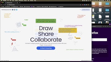 How to create collaborative group boards with whiteboard.chat