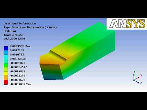 how to import mimics file to ansys workbench?