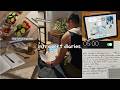 introvert diaries | productive week in my life & how to stay organized