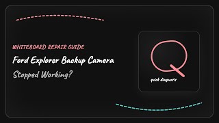 Ford Explorer Backup Camera Stopped Working: Quick Fix