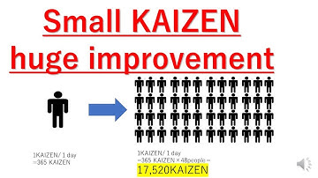 Small KAIZEN change huge improvement!!（小さな改善は大きな効果を生み出す）