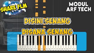 Share Flm  Disini Senang Disana Senang Modul Arf 9 Corong