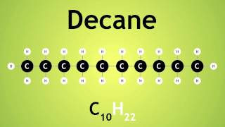 Alkanes and alkenes | Chemistry | FuseSchool screenshot 1