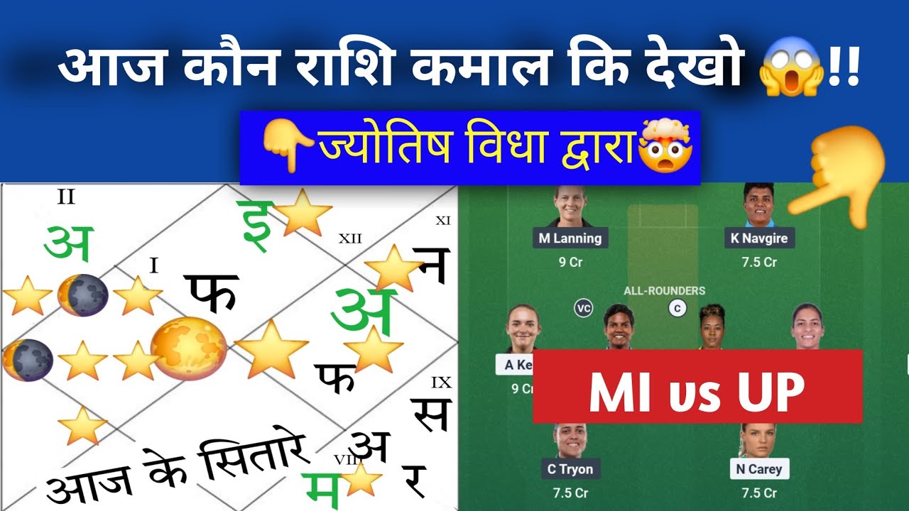 MI w vs UP w 8th  ज्योतिष dream11,prediction | Wpl 2026