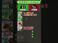 スプラ×ワードウルフ「服ギア編」
