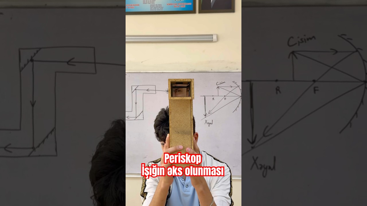 Periskop. Periscope. Перископ. 潛望鏡. पेरिस्कोप. 잠망경Z  #fizikfs #fizik #fizika #experiment #education